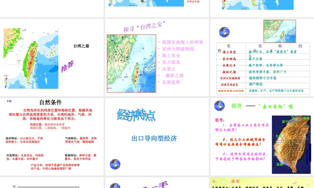 八年级地理下册 第七章 第四节 祖国的神圣领土—台湾省课件 新人教版