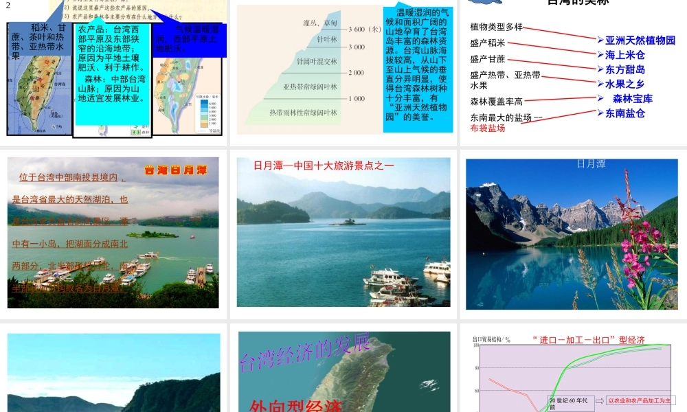 八年级地理下册 第七章 第四节 祖国的神圣领土——台湾省课件（2）（新版）新人教版-（新版）新人教版初中八年级下册地理课件