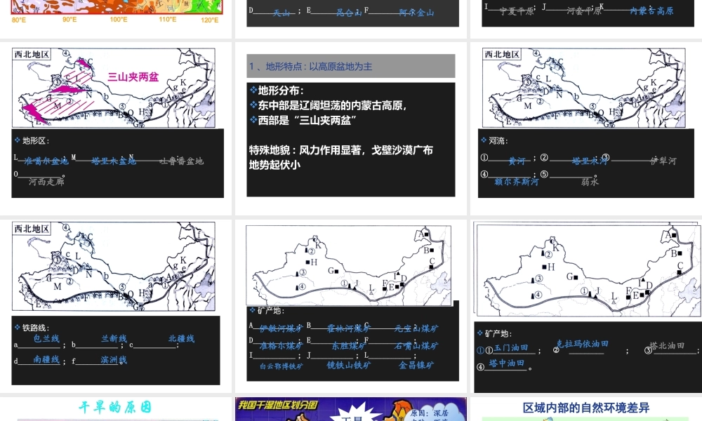 八年级地理下册 第八章 西北地区 第一节 区域特征课件 （新版）商务星球版