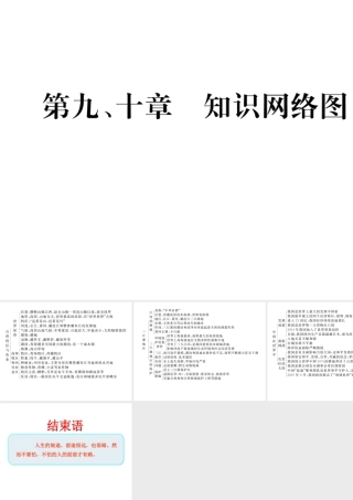 八年级地理下册 第9-10章知识网络图课件 （新版）新人教版-（新版）新人教版初中八年级下册地理课件