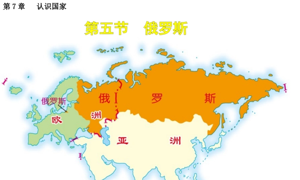 八年级地理下册 第七章 第五节 俄罗斯精品课件 中图版-中图版初中八年级下册地理课件
