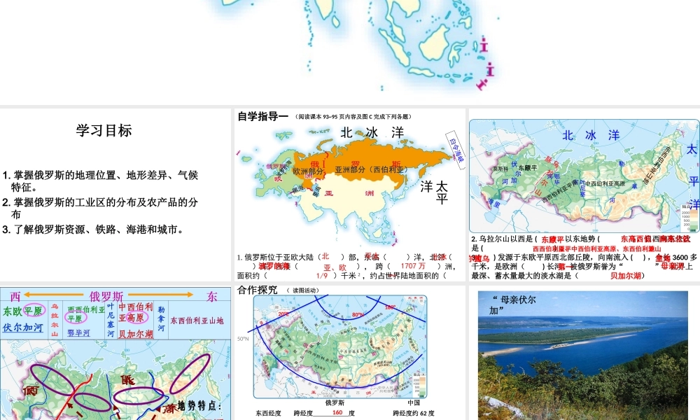 八年级地理下册 第七章 第五节 俄罗斯精品课件 中图版-中图版初中八年级下册地理课件
