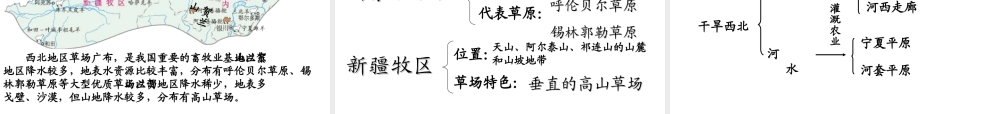 八年级地理下册 第八章 西北地区第一节自然特征与农业课件 （新版）新人教版