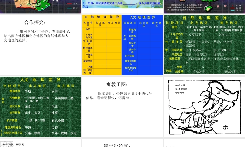 八年级地理下册 第五章 第二节 北方地区和南方地区课件 （新版）湘教版-（新版）湘教版初中八年级下册地理课件