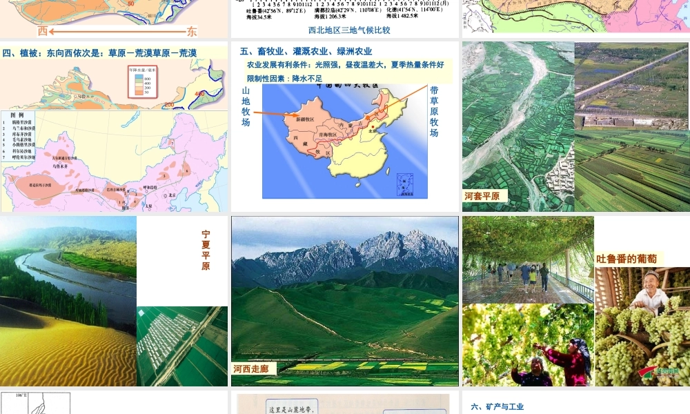 八年级地理下册 第八章 西北地区课件 （新版）新人教版-（新版）新人教版初中八年级下册地理课件