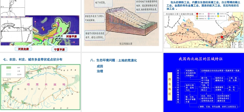 八年级地理下册 第八章 西北地区课件 （新版）新人教版-（新版）新人教版初中八年级下册地理课件