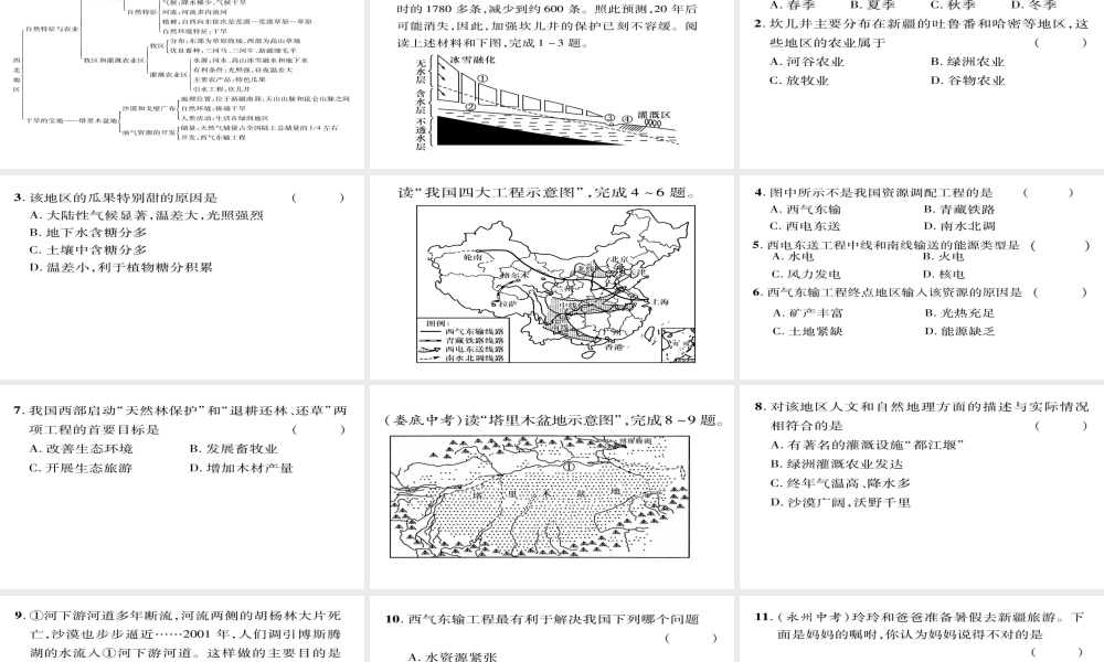 八年级地理下册 第八章 西北地区期末专题复习课件 （新版）新人教版-（新版）新人教版初中八年级下册地理课件