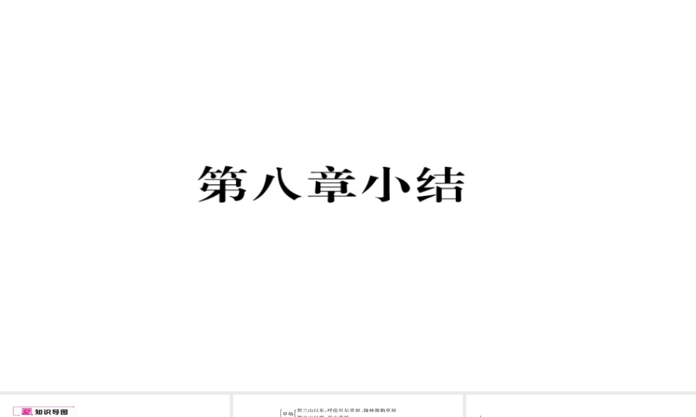 八年级地理下册 第八章 西北地区小结课件 （新版）新人教版-（新版）新人教版初中八年级下册地理课件
