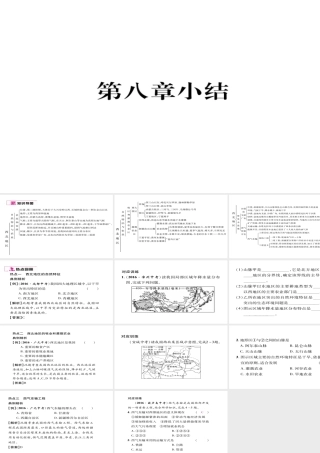 八年级地理下册 第八章 西北地区小结课件 （新版）新人教版-（新版）新人教版初中八年级下册地理课件