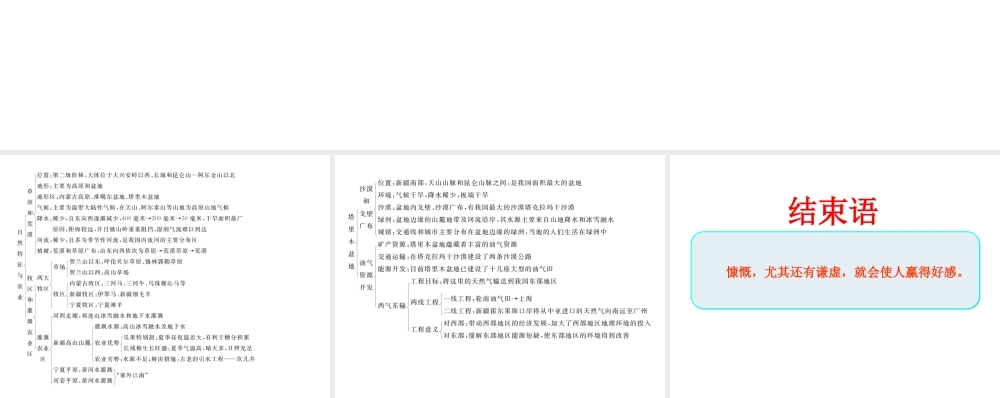 八年级地理下册 第八章 西北地区知识网络图课件 （新版）新人教版-（新版）新人教版初中八年级下册地理课件