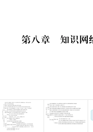 八年级地理下册 第八章 西北地区知识网络图课件 （新版）新人教版-（新版）新人教版初中八年级下册地理课件
