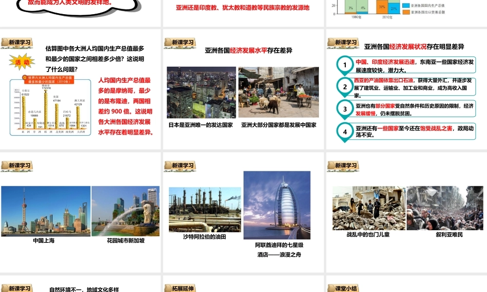 八年级地理下册 第五章 第二节 亚洲的人文环境和地域差异（第2课时）课件 中图版