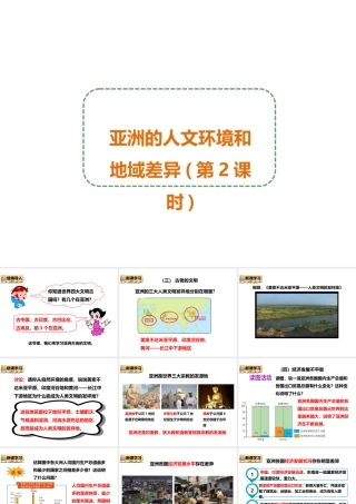 八年级地理下册 第五章 第二节 亚洲的人文环境和地域差异（第2课时）课件 中图版