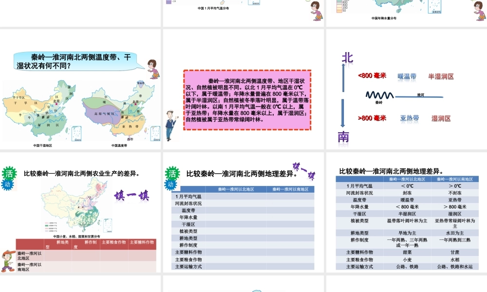 八年级地理下册 第五章 第二节 重要的地理分界线课件 （新版）粤教版-（新版）粤教版初中八年级下册地理课件