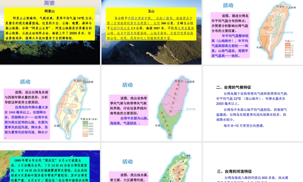 八年级地理下册 第八章《认识区域 环境与发展》第二节《台湾省的地理环境与经济发发展》课件 （新版）湘教版