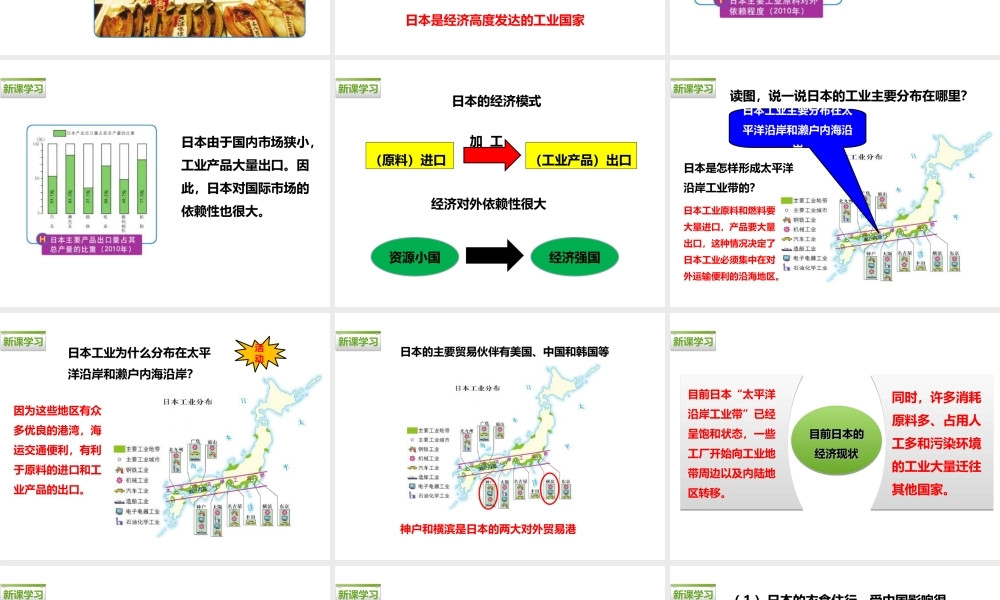 八年级地理下册 第七章 第一节 日本（第2课时）课件 中图版