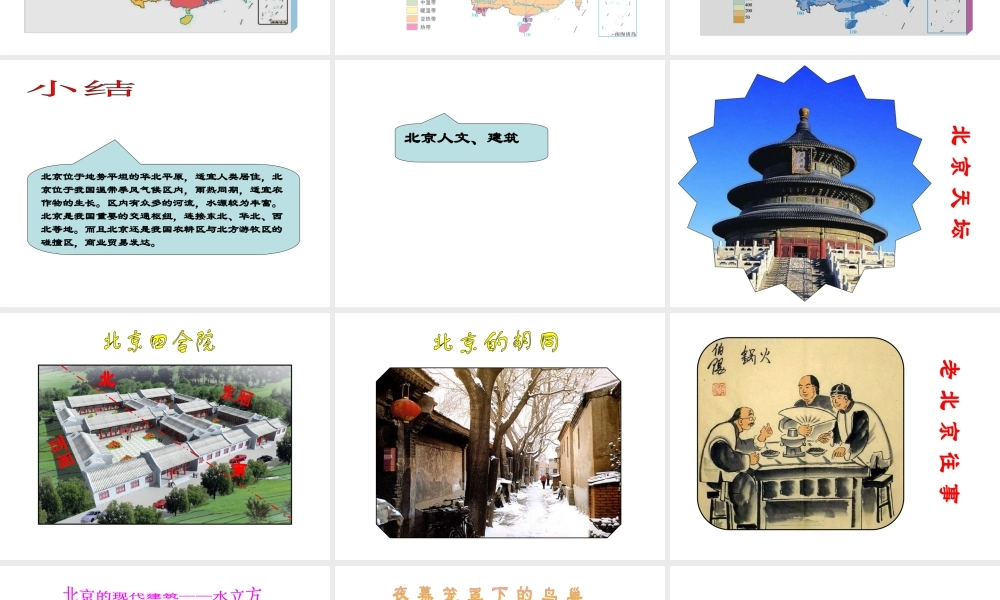 八年级地理下册 第四节 祖国的首都—北京课件 （新版）新人教版-（新版）新人教版初中八年级下册地理课件