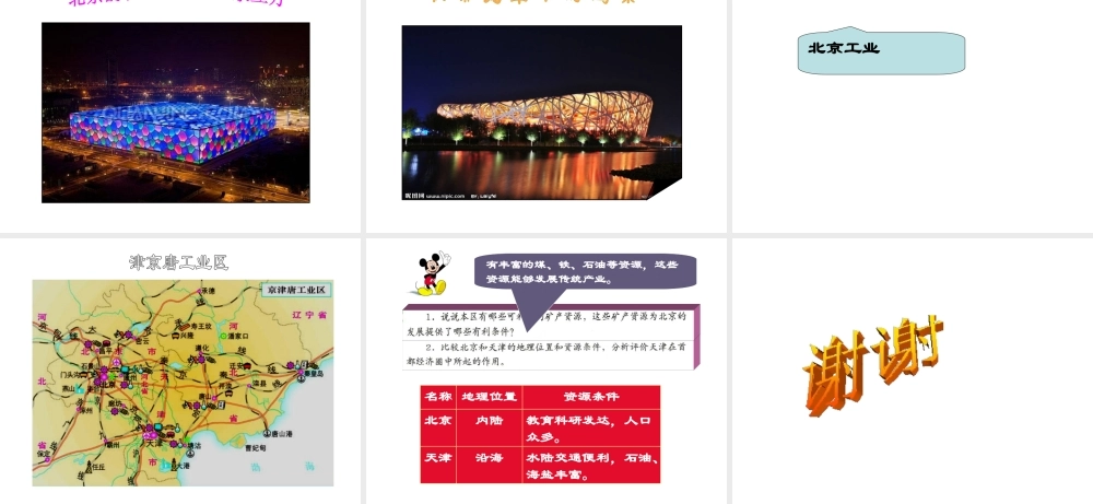 八年级地理下册 第四节 祖国的首都—北京课件 （新版）新人教版-（新版）新人教版初中八年级下册地理课件