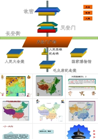 八年级地理下册 第四节 祖国的首都—北京课件 （新版）新人教版-（新版）新人教版初中八年级下册地理课件