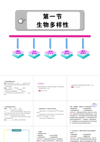 八年级生物上册 15.1生物多样性课件 （新版）苏教版-（新版）苏教版初中八年级上册生物课件