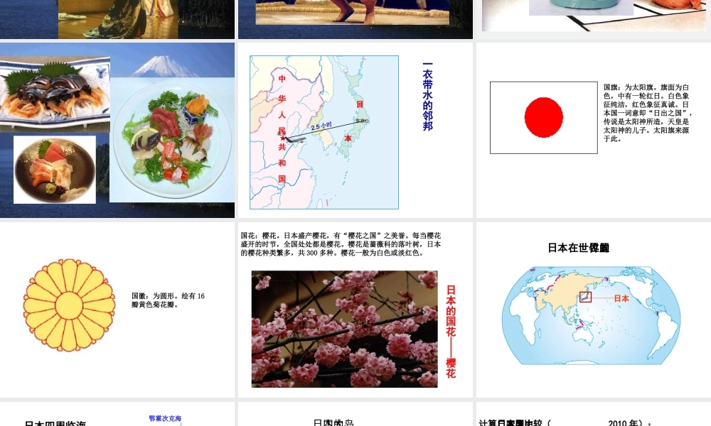 八年级地理下册 第七章 第一节 日本课件 中图版-中图版初中八年级下册地理课件