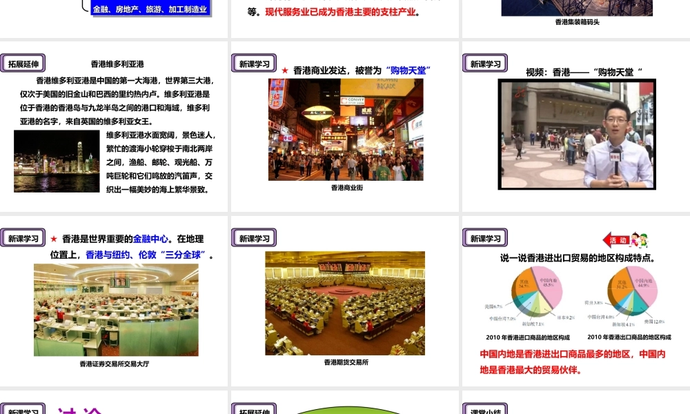 八年级地理下册 第七章 第一节 香港特别行政区的国际枢纽功能（第2课时）课件 （新版）湘教版