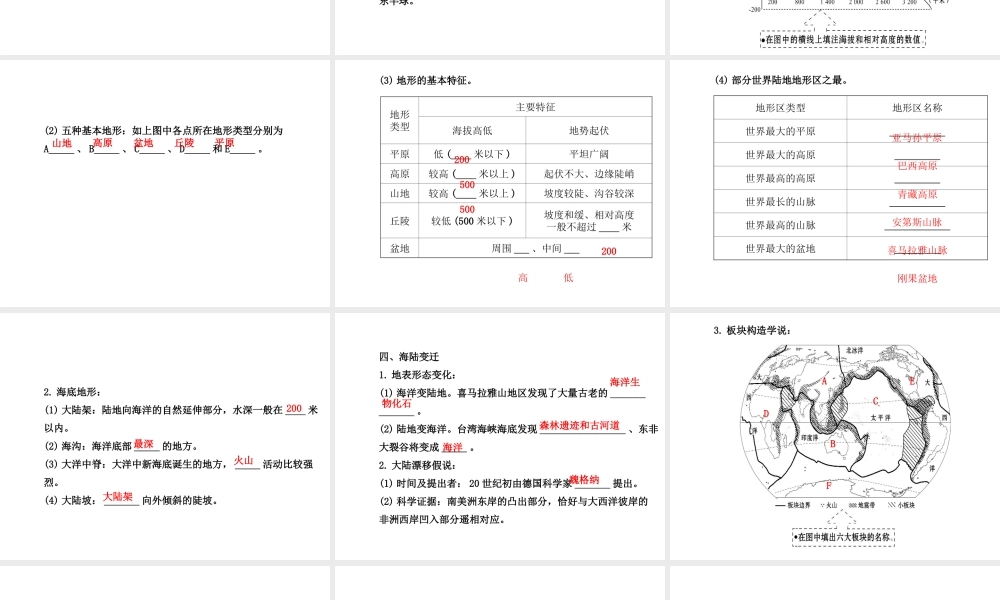 八年级地理下册 陆地和海洋课件 湘教版-湘教版初中八年级下册地理课件