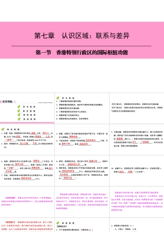 八年级地理下册 第七章 第一节 香港特别行政区的国际枢纽功能复习课件 （新版）湘教版-（新版）湘教版初中八年级下册地理课件