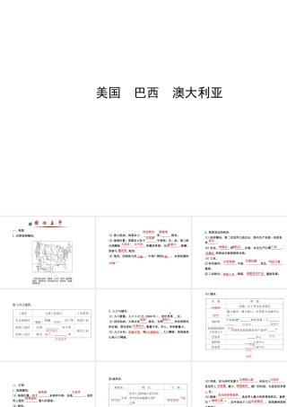 八年级地理下册 美国 巴西 澳大利亚课件 湘教版-湘教版初中八年级下册地理课件