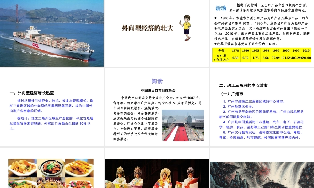 八年级地理下册 第七单元 第三节 珠江三角洲区域的外向型经济课件 （新版）湘教版