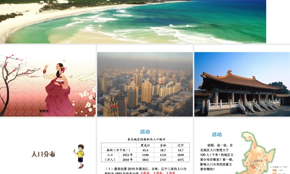 八年级地理下册 第六单元 第二节 东北地区的人口与城市分布课件 （新版）湘教版
