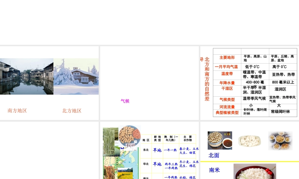 八年级地理下册《5.2 北方地区和南方地区》课件 新人教版-新人教版初中八年级下册地理课件