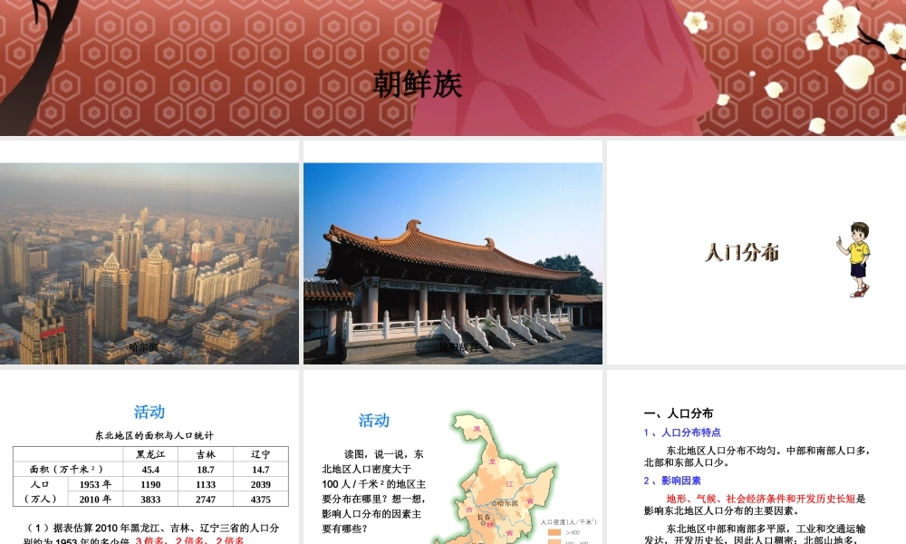 八年级地理下册《6.2 东北地区的人口与城市分布》课件 （新版）湘教版-（新版）湘教版初中八年级下册地理课件