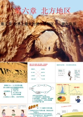 八年级地理下册 第六章 北方地区 第三节 黄土高原课件（2） （新版）新人教版