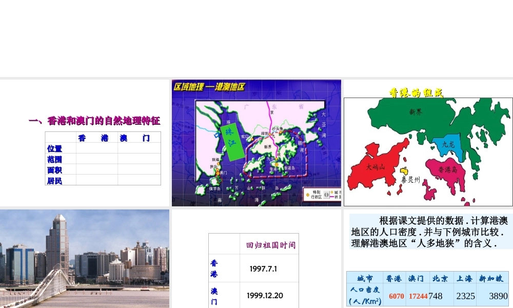 八年级地理下册 第七章 南方地区 第三节 香港和澳门课件 （新版）新人教版