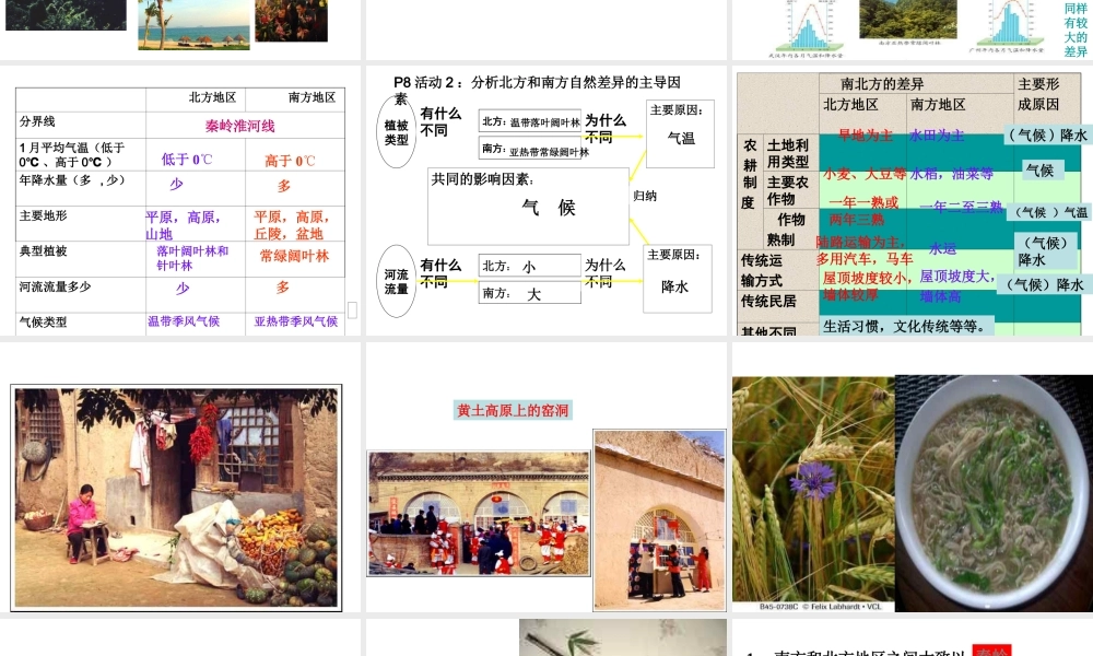 八年级地理下册 第六章 北方地区 第一节 自然特征与农业课件 （新版）新人教版