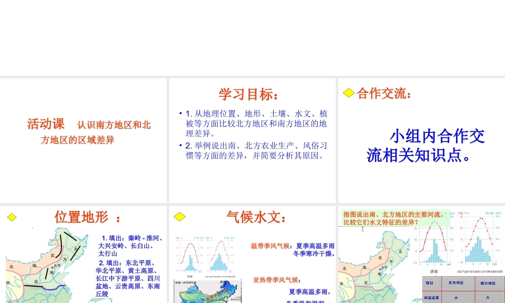 八年级地理下册 第七章 活动课 认识南方地区和北方地区的区域差异课件 商务星球版-商务星球版初中八年级下册地理课件