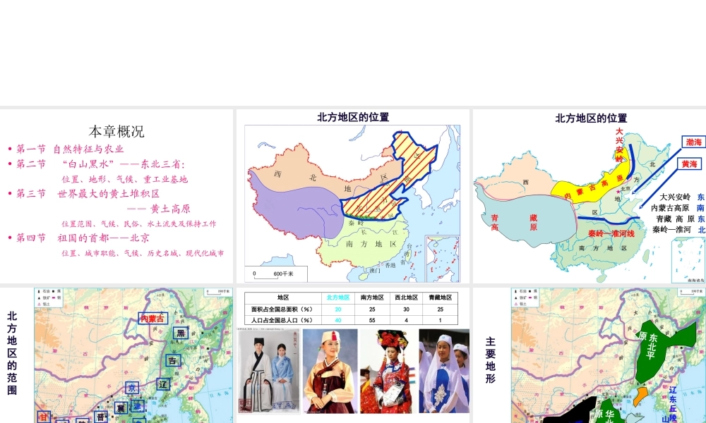 八年级地理下册 第六章 北方地区复习课件 新人教版