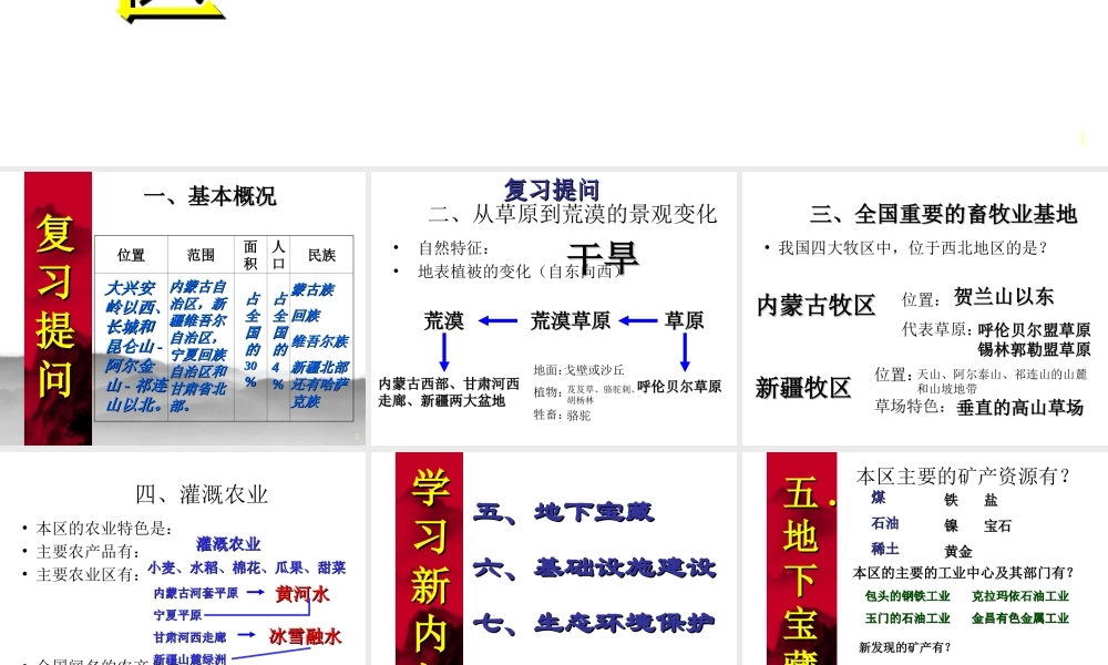 八年级地理下册 第五章 第三节《西北地区和青藏地区》课件1 （新版）湘教版