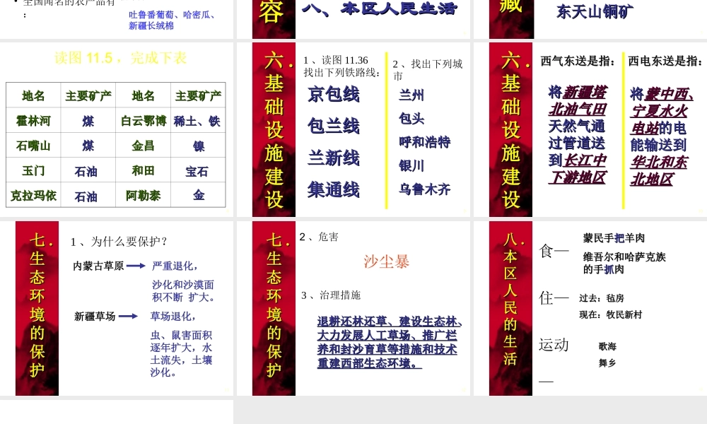 八年级地理下册 第五章 第三节《西北地区和青藏地区》课件1 （新版）湘教版