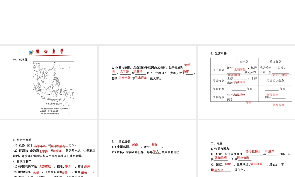 八年级地理下册 第一讲 东南亚、南亚、西亚课件 湘教版-湘教版初中八年级下册地理课件