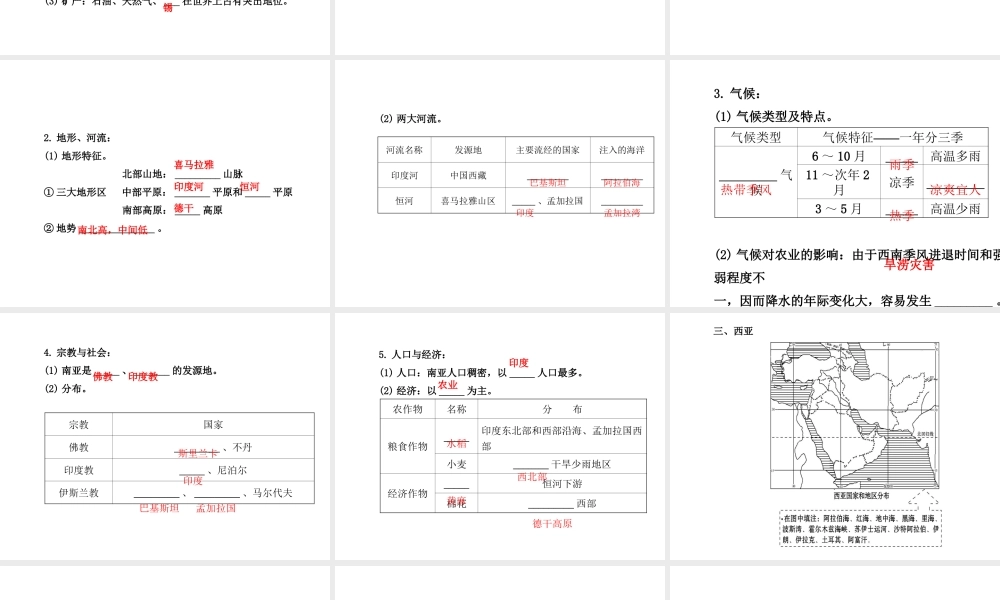 八年级地理下册 第一讲 东南亚、南亚、西亚课件 湘教版-湘教版初中八年级下册地理课件