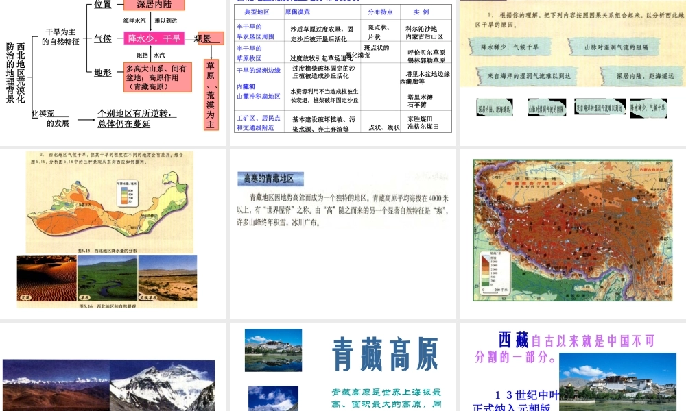 八年级地理下册 第五章 第三节《西北地区和青藏地区》课件2 （新版）湘教版