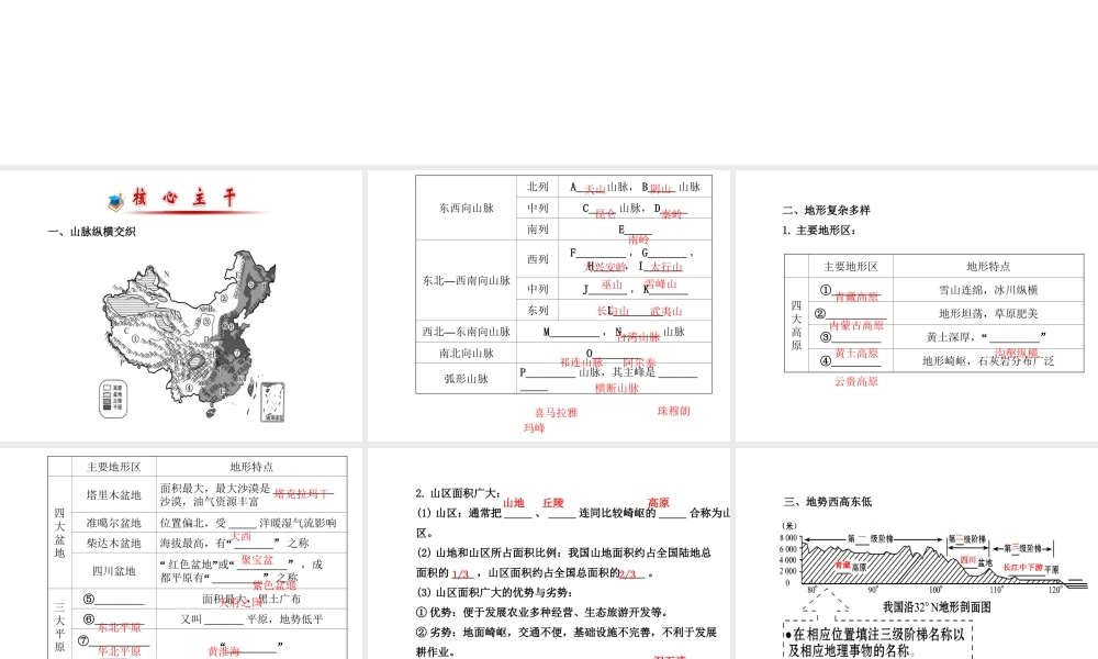 八年级地理下册 第一讲 中国的地形课件 湘教版-湘教版初中八年级下册地理课件
