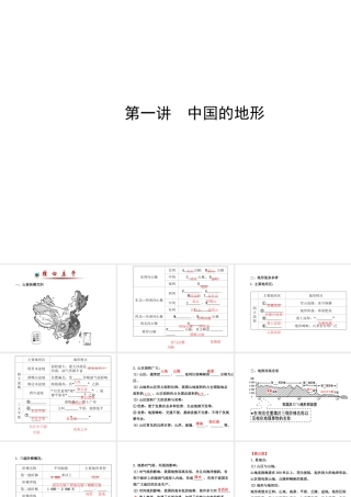 八年级地理下册 第一讲 中国的地形课件 湘教版-湘教版初中八年级下册地理课件