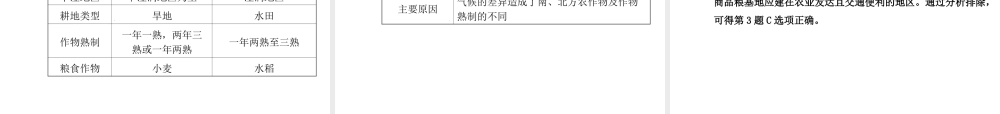 八年级地理下册 第一讲 中国的农业、工业和高新技术产业课件 湘教版-湘教版初中八年级下册地理课件