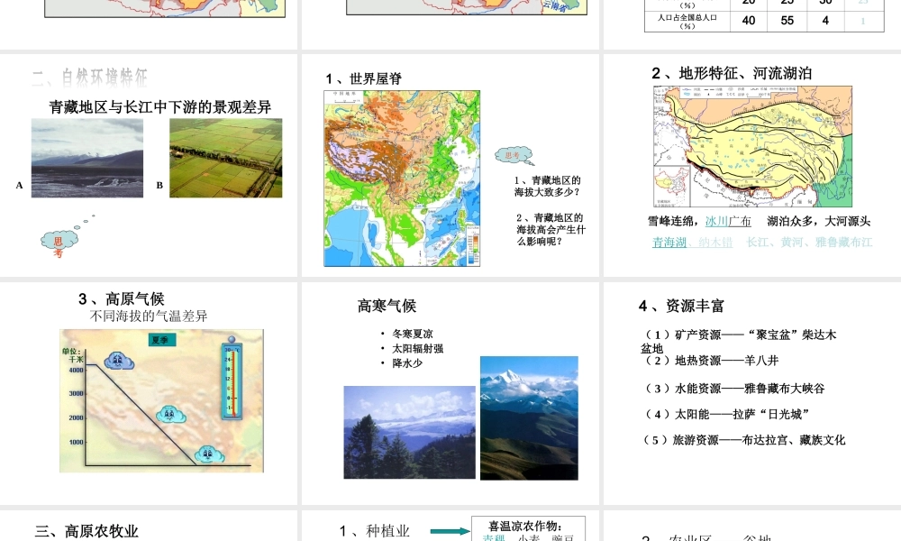 八年级地理下册 第五章 第五节 青藏地区-高寒的土地课件 粤教版-粤教版初中八年级下册地理课件