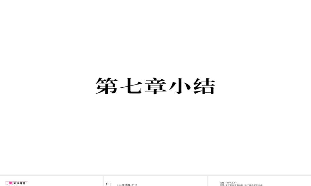 八年级地理下册 第七章 南方地区小结课件 （新版）新人教版-（新版）新人教版初中八年级下册地理课件