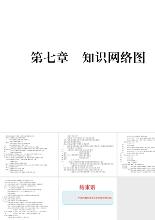 八年级地理下册 第七章 南方地区知识网络图课件 （新版）新人教版-（新版）新人教版初中八年级下册地理课件