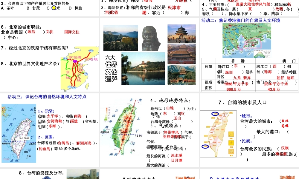 八年级地理下册《第六章 认识省级区域》复习课件 新人教版